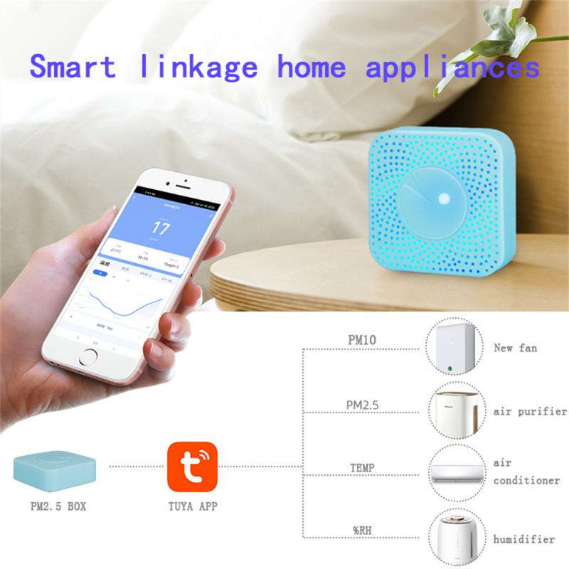 Smart Life Tuya WIFI Air Quality Monitor PM2.5 PM10 Temperature Humidity Sensor Detector