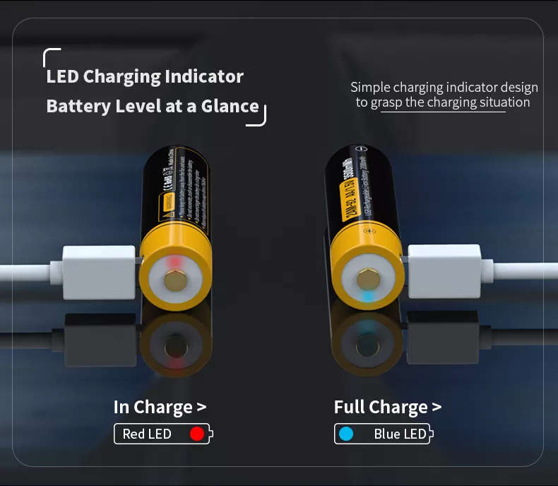 BESTON AA Micro USB Rechargeable Lithium Battery | 14500 | 1.5V | 2200mAh | 2 Pack