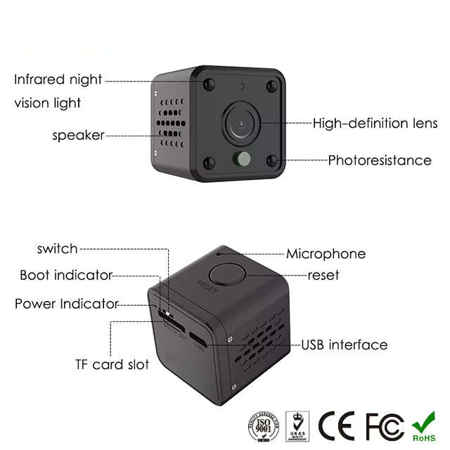 WIFI Control Smart Life Tuya Mini 1080P 2.0MP Camera with Built-in backup battery