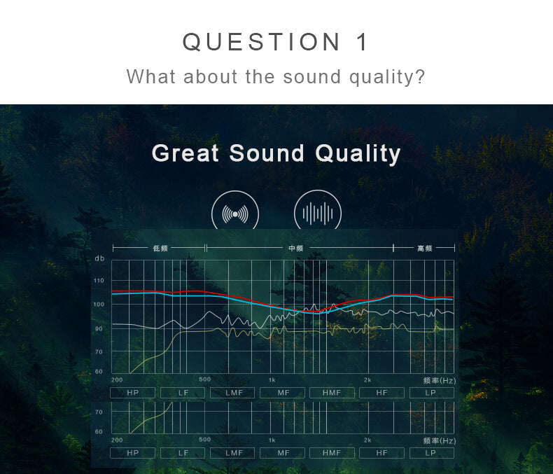 Simvict Professional Earphone Super Bass