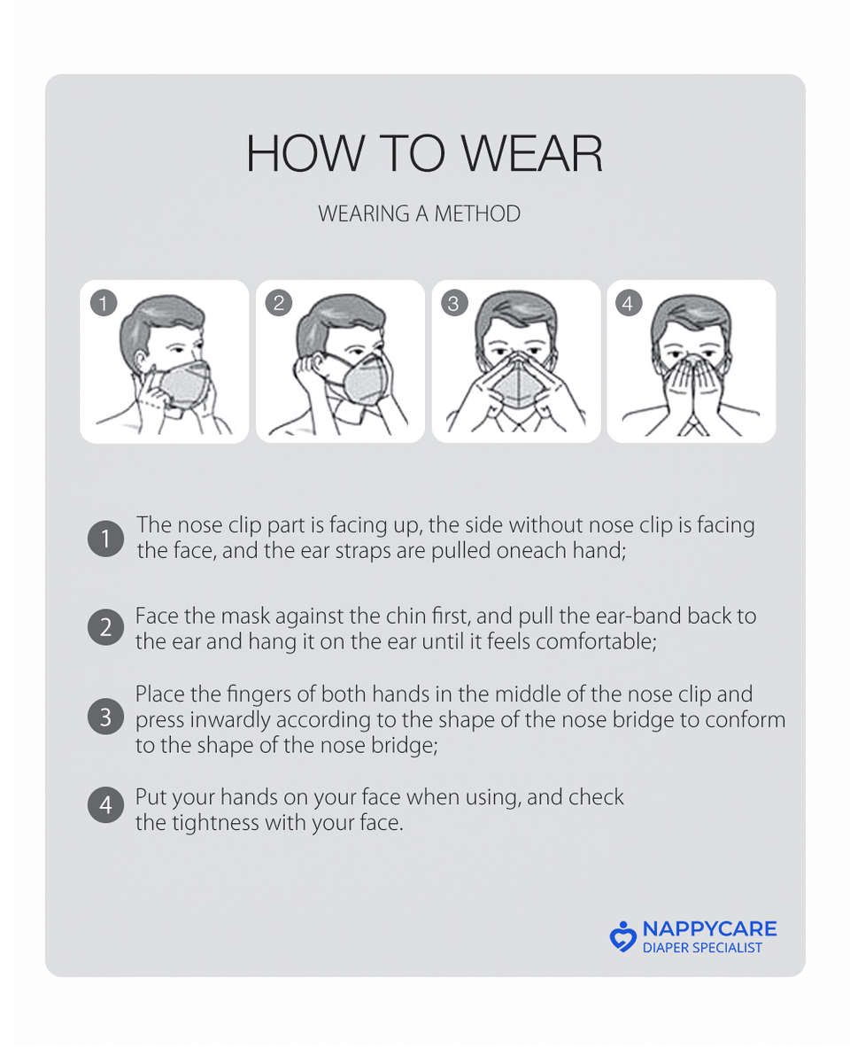 KN95 (FFP2/N95 Alternative) Face Mask / Respirator with metal nose clip