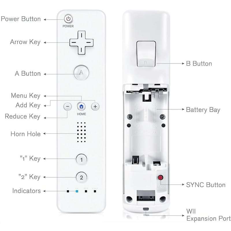 Wii Remote Controller for Nintendo Wii with Case - White