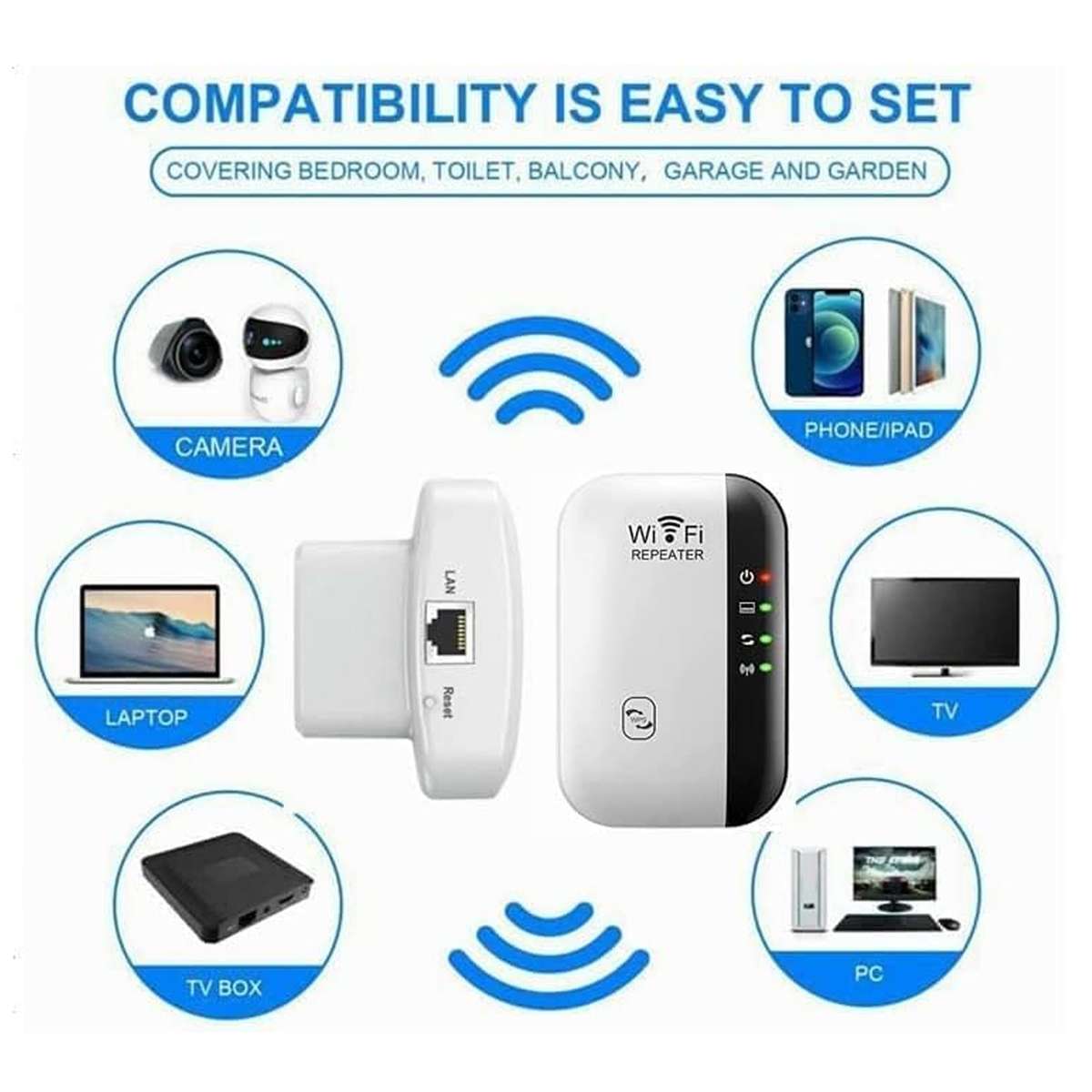 Wifi Range Extender Wireless-N Wifi Repeater 300M Signal Extender Home Or Office for Wireless Int...
