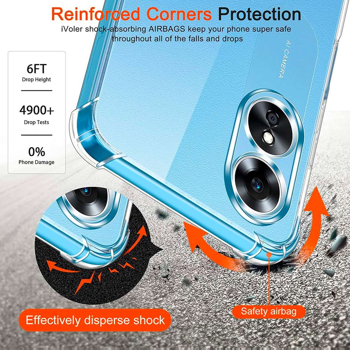 Protective Shockproof Transparent Case Designed for Oppo A17 / A17K
