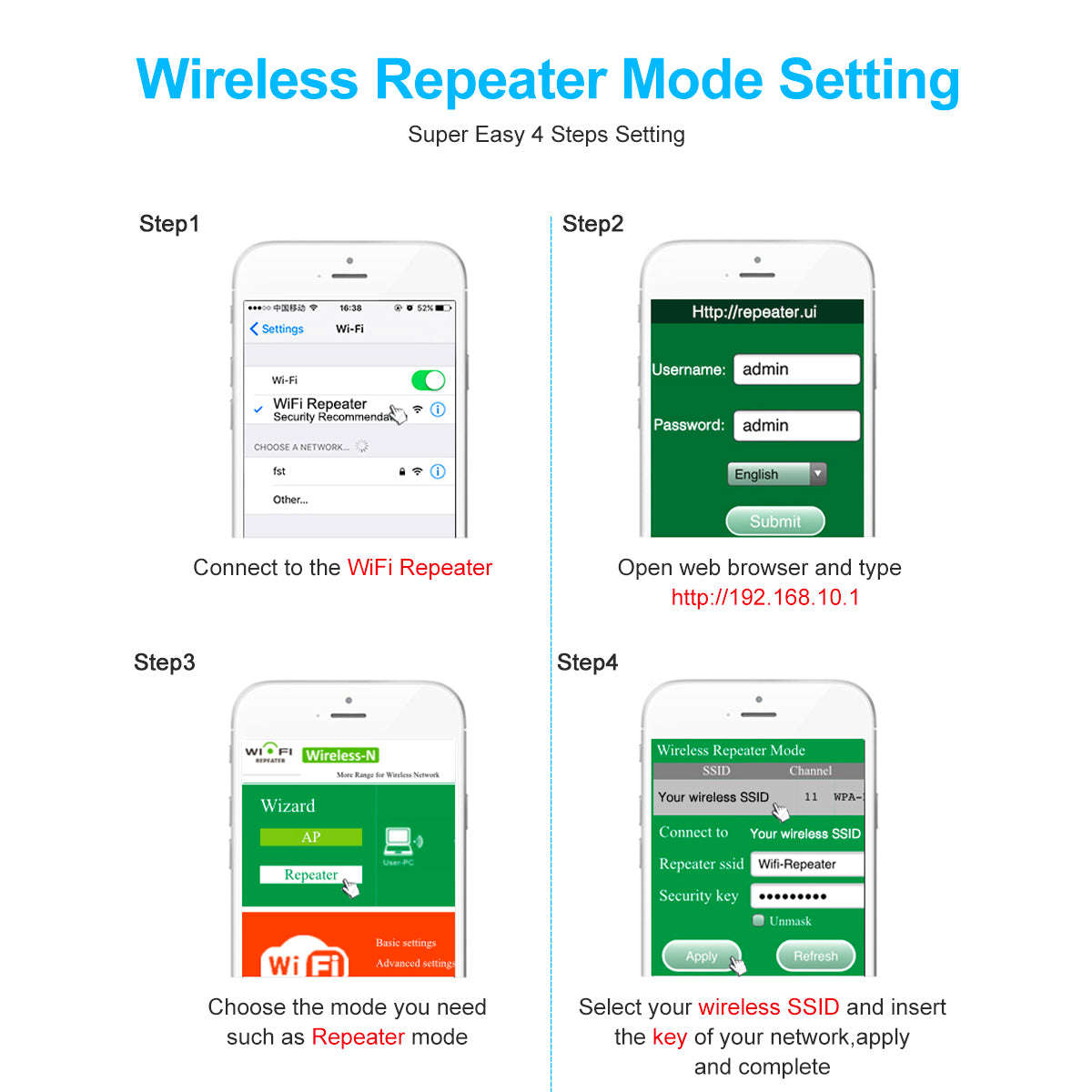 Wifi Range Extender Wireless-N Wifi Repeater 300M Signal Extender Home Or Office for Wireless Int...