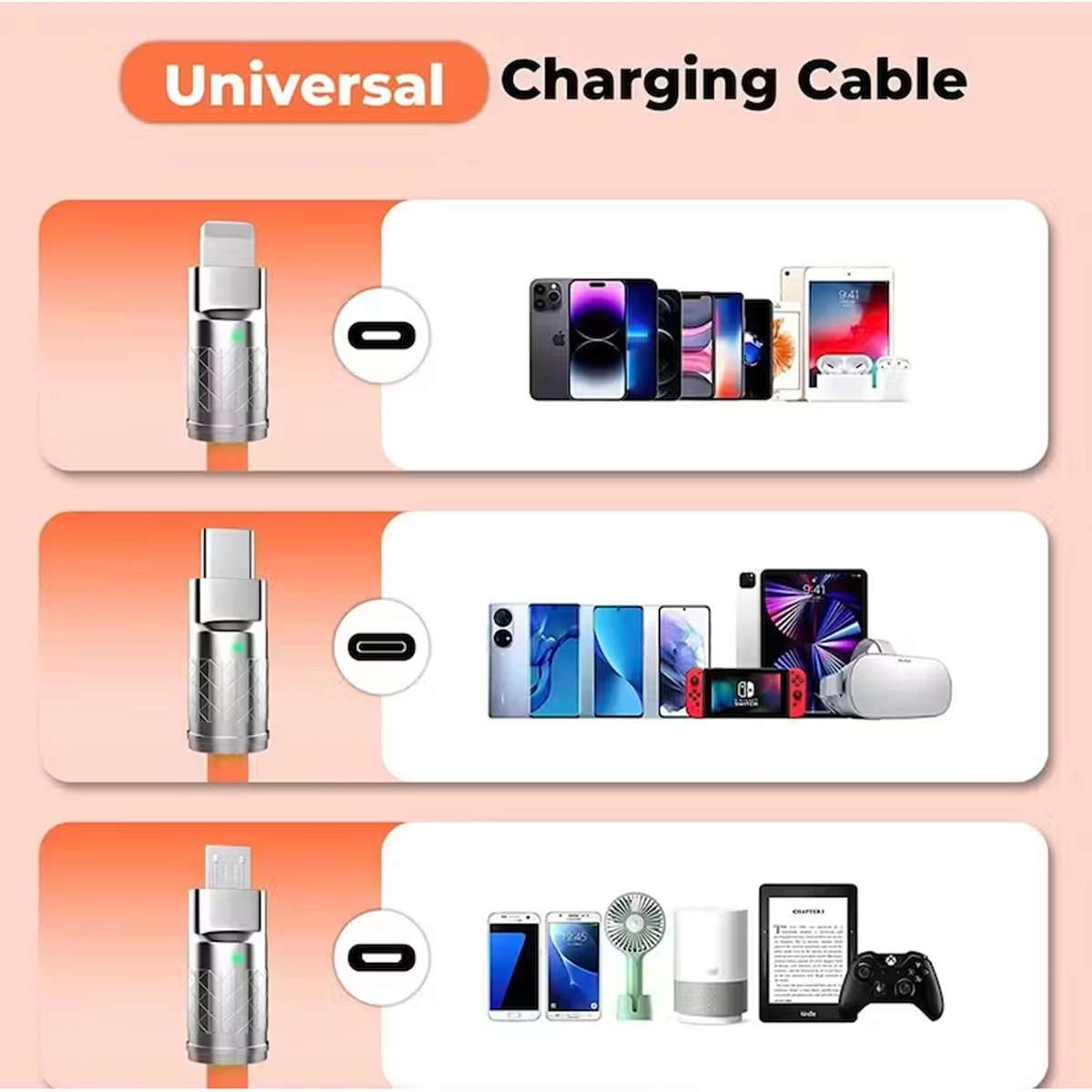 Retractable Fast Charging Cable 1.2m 100W 6A 3-in-1 Durable - Black
