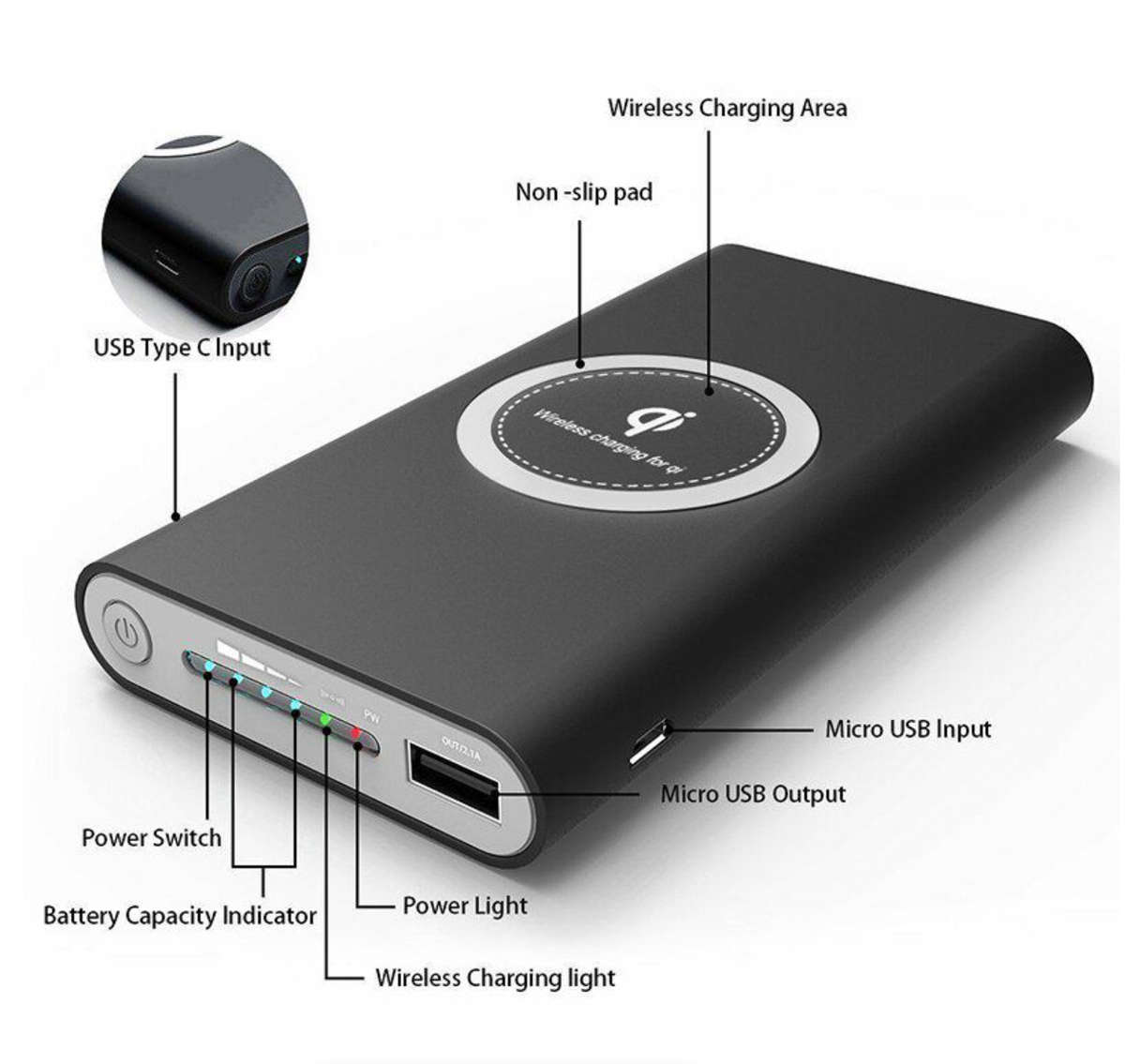 Wireless Smartphone Charger Qi 15000mah Powerbank - BLACK