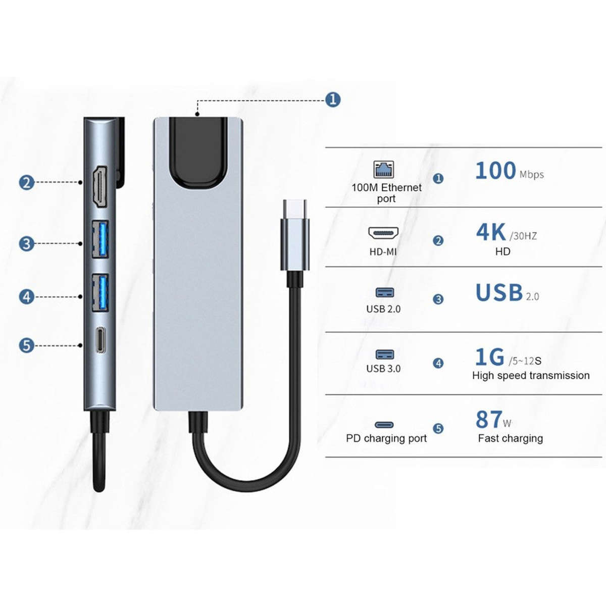Docking Station Portable USB-C Hub 5-in-1 Adapter Multi-Port Converter