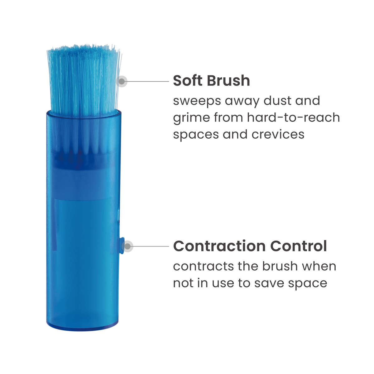 NEOHUBS 3 in 1 Screen Cleaning Kit with Spray, Brush & Microfiber Cloth