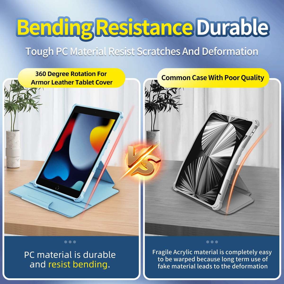 iPad 10.2" (9th, 8th & 7th Gen) Elite Defender Cover