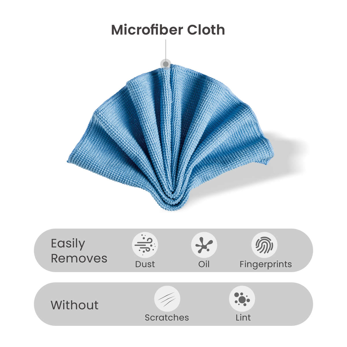 NEOHUBS 3 in 1 Screen Cleaning Kit with Spray, Brush & Microfiber Cloth