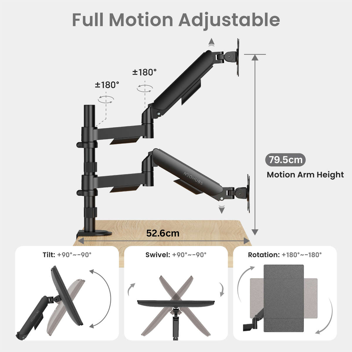 NEOHUBS Core+ Dual Monitor Arm Mount Adjustable Vesa Desktop Stand