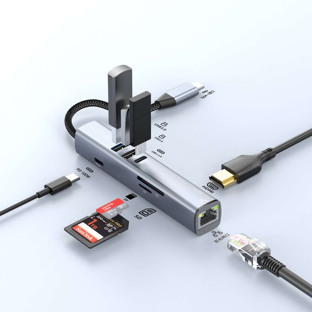 NEOHUBS HUB ULTRA 8-in-1 Type-C Hub with HDMI, RJ45, 100W PD, USB 3 & USB-C