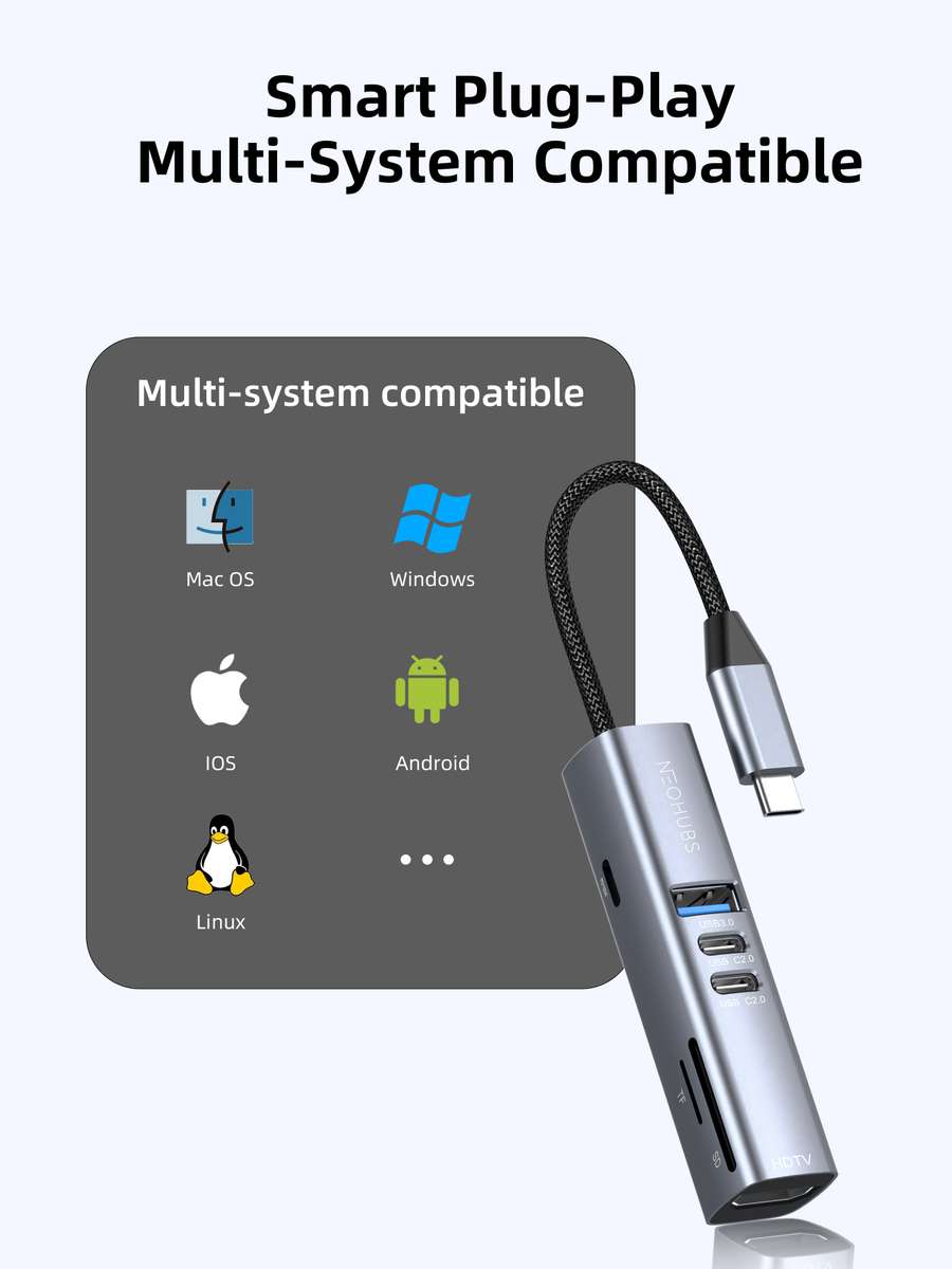NEOHUBS HUB MAX 7-in-1 Type-C Hub with HDMI, 100W PD, SD/TF, USB 3 & USB-C