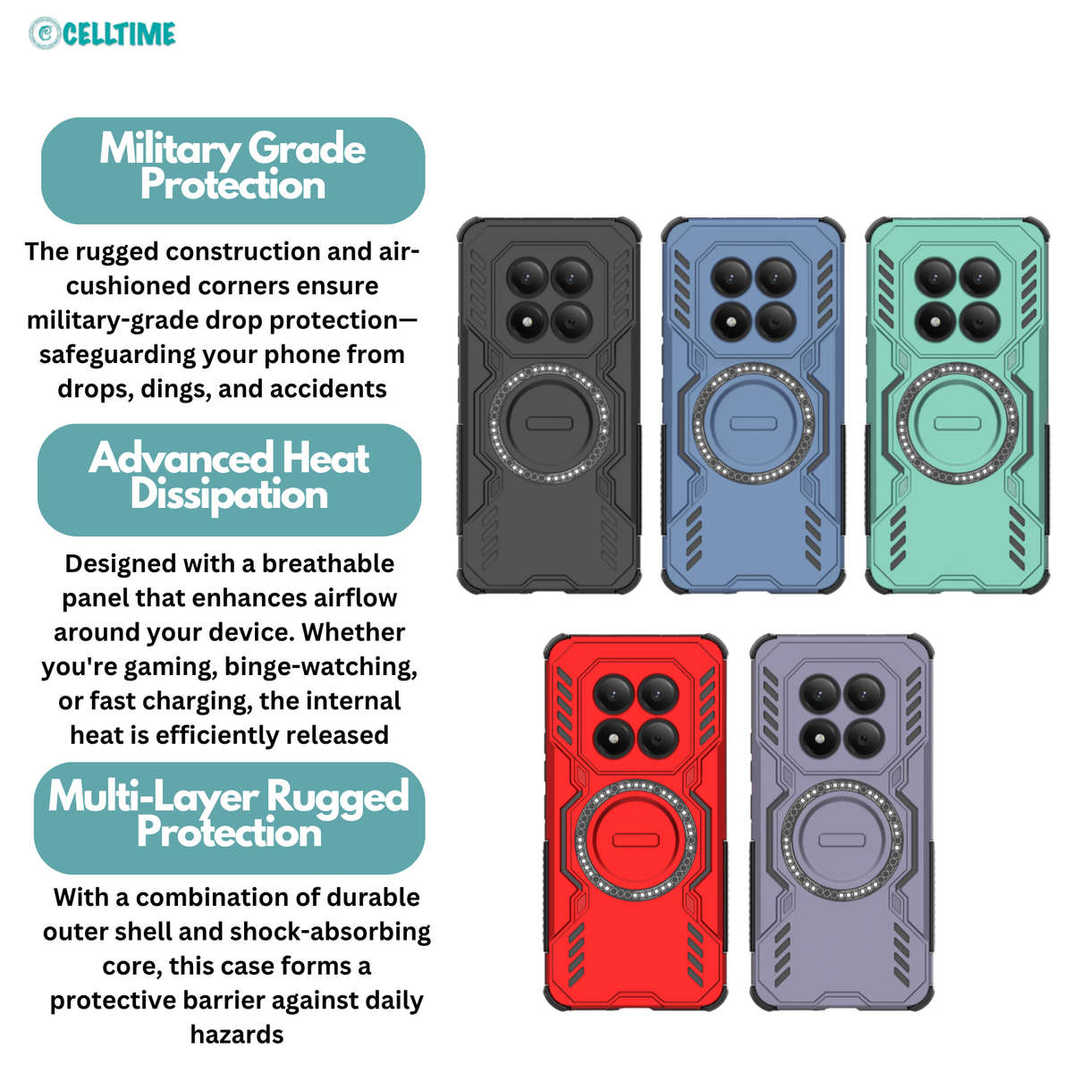CellTime Case Compatible with Redmi Note 15 Pro 4G Wing Shield Cover