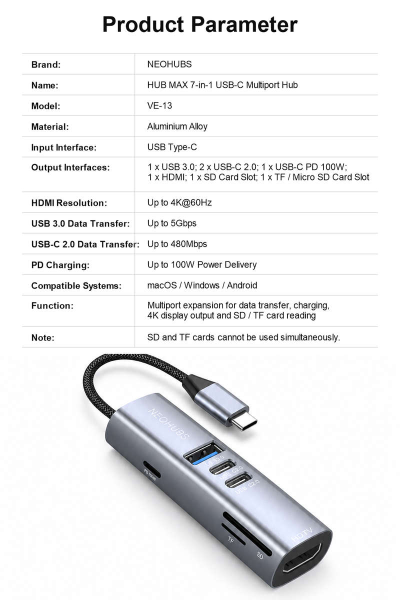 NEOHUBS HUB MAX 7-in-1 Type-C Hub with HDMI, 100W PD, SD/TF, USB 3 & USB-C