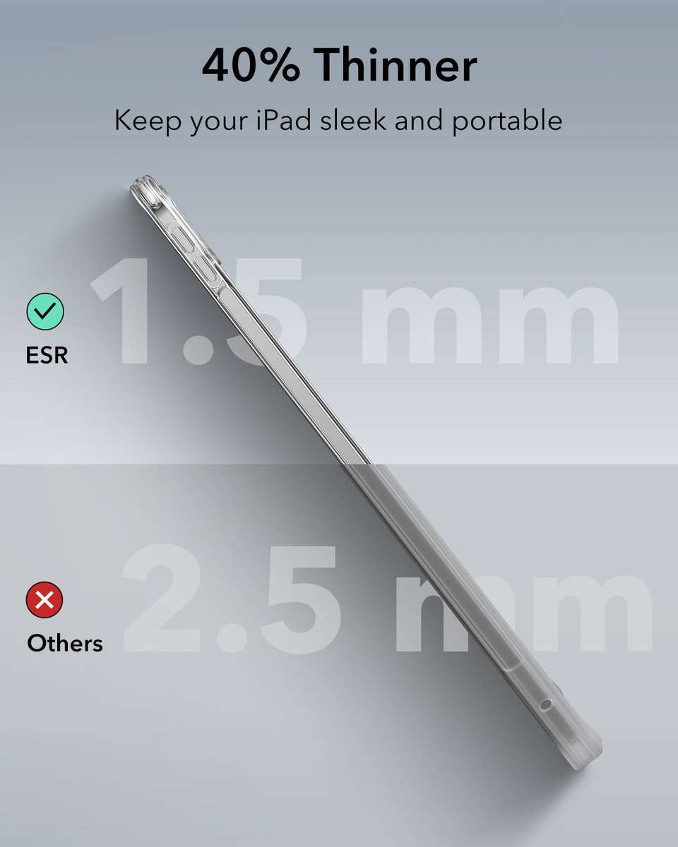 ESR Classic Hybrid Case for iPad Pro 11" (M4) 2024 Shockproof Cover