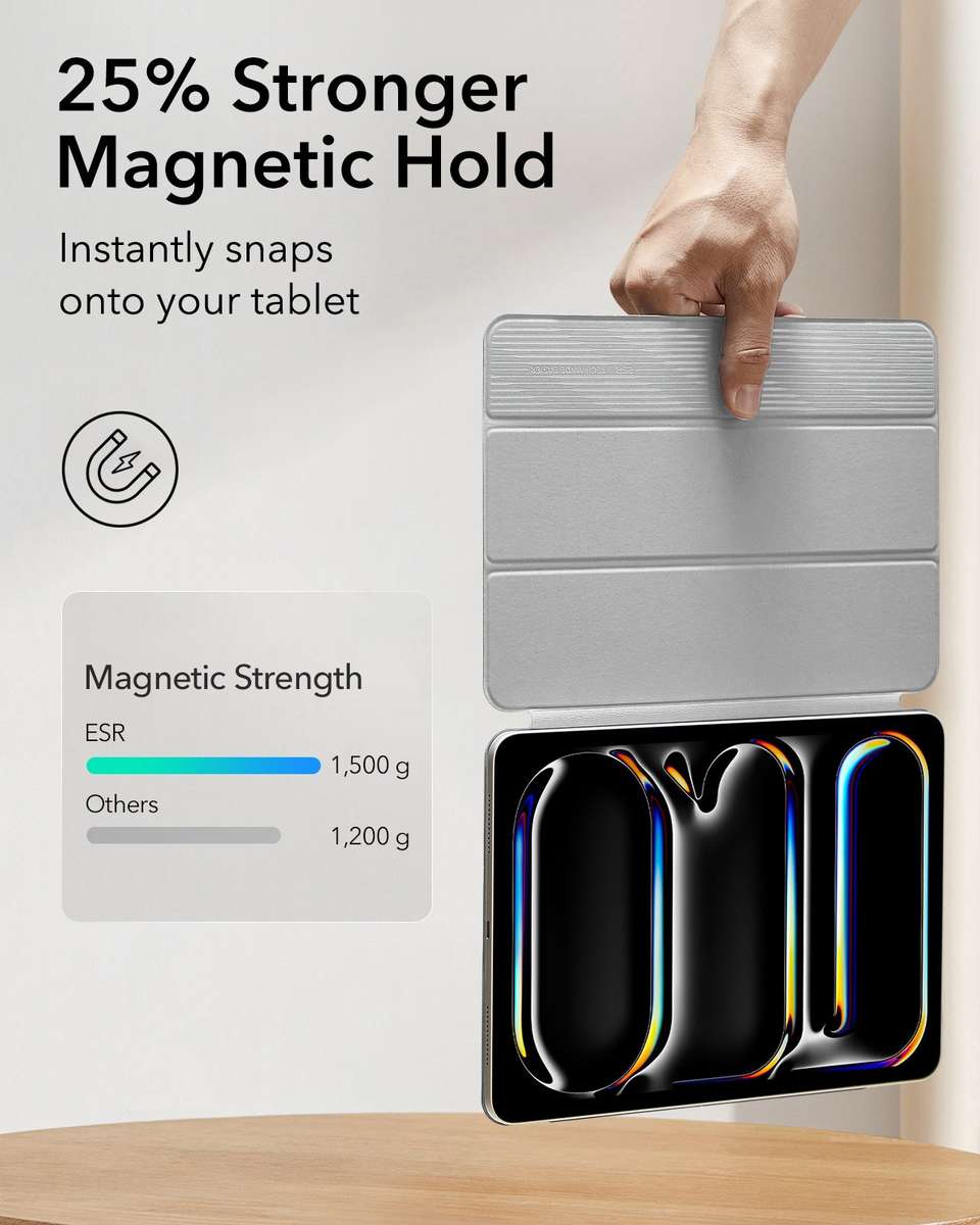 ESR Case Compatible with iPad Pro 11" (M5) 2025 Rebound Magnetic Cover