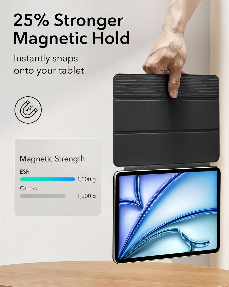 ESR Case Compatible with iPad Air 11" (M2) 2024 Rebound Magnetic Cover