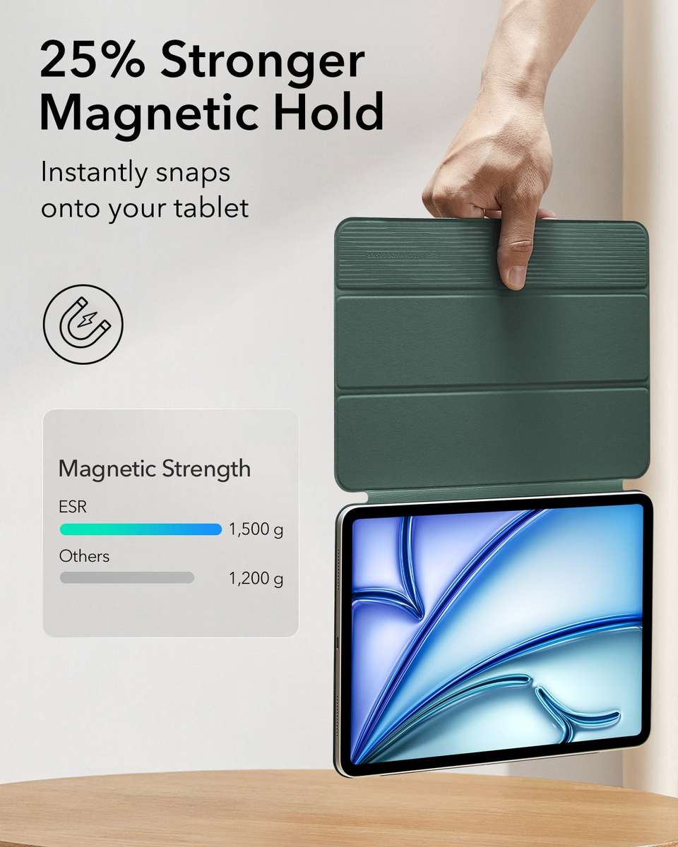 ESR Case Compatible with iPad Air 11" (M3) 2025 Rebound Magnetic Cover