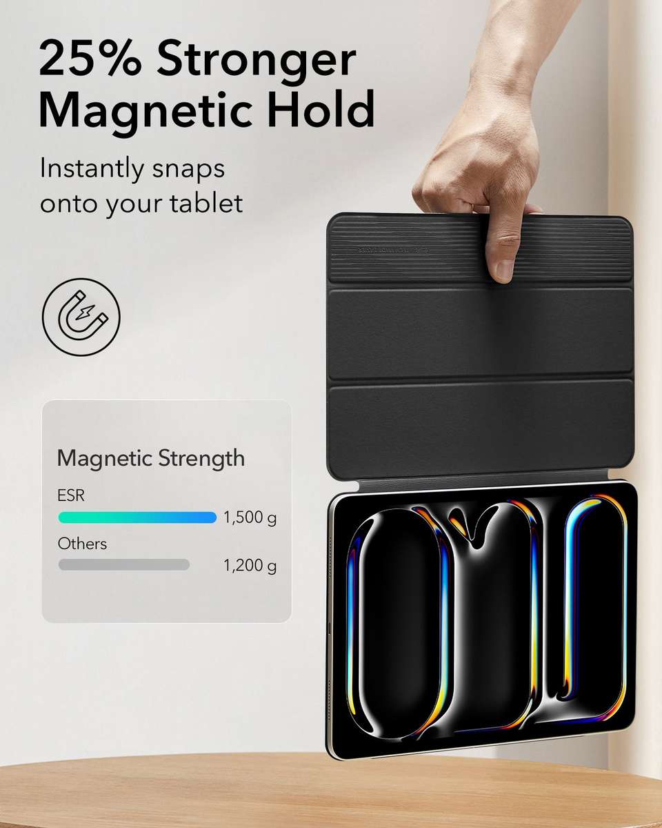 ESR Case Compatible with iPad Pro 11" (M4) 2024 Rebound Magnetic Cover