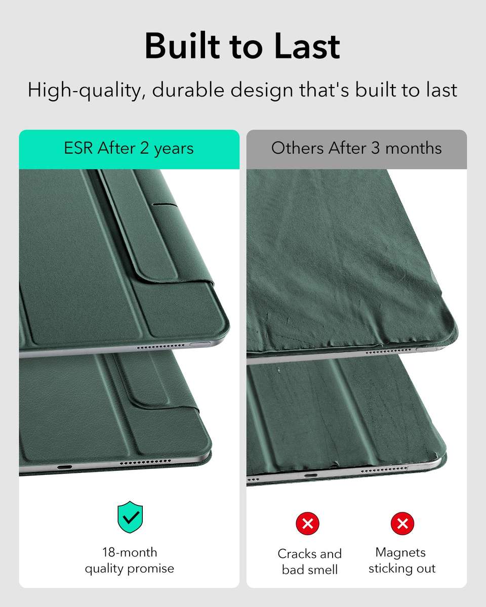 ESR Case Compatible with iPad Air 11" (M3) 2025 Rebound Magnetic Cover