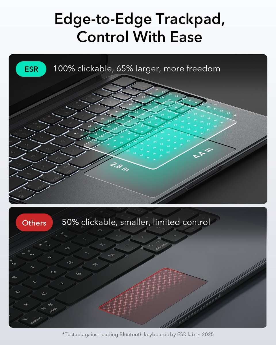 ESR Keyboard Case Compatible with iPad Pro 11" (M4) 2024 Shift Cover