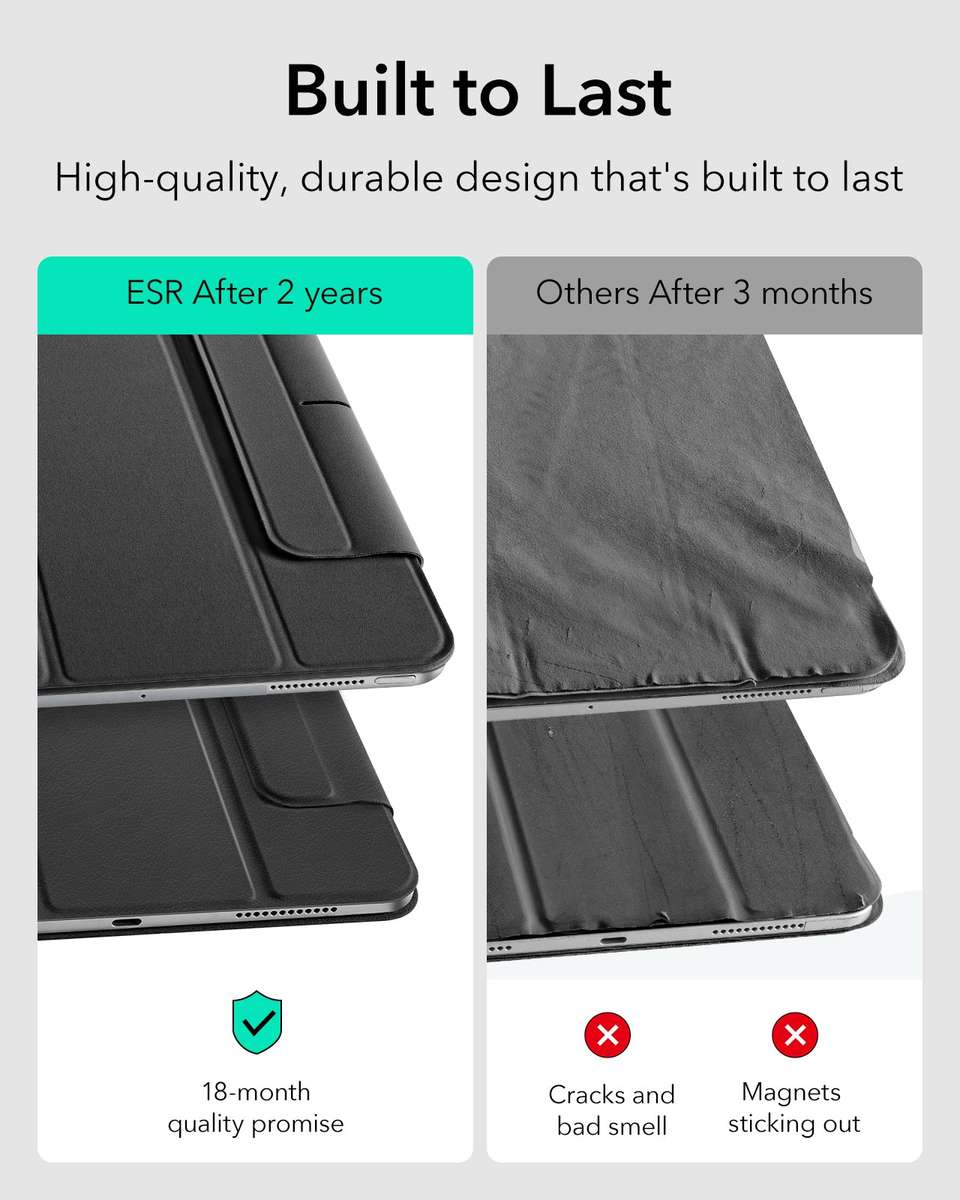 ESR Case Compatible with iPad Pro 11" (M5) 2025 Rebound Magnetic Cover