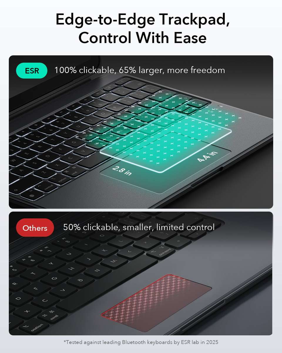 ESR Keyboard Case Compatible with iPad Pro 13" (M4) 2024 Shift Cover