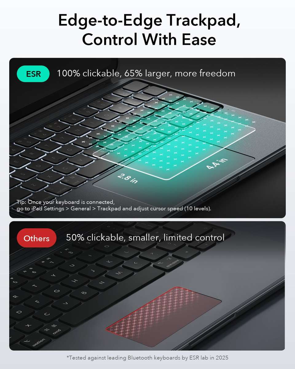 ESR Keyboard Case Compatible with iPad Air 11" (M4) 2026 Shift Cover