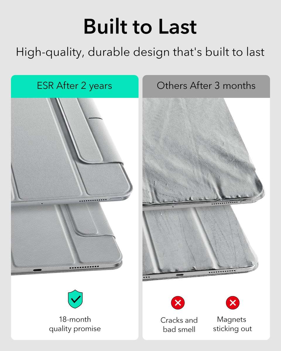 ESR Case Compatible with iPad Pro 11" (M5) 2025 Rebound Magnetic Cover