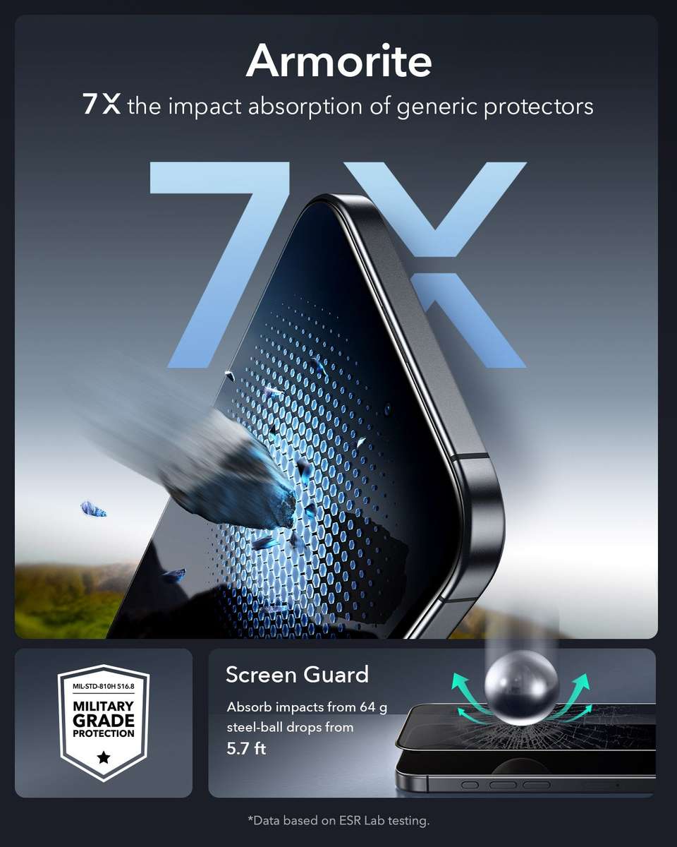ESR Privacy Glass Screen Protector Compatible with iPhone 17 Pro - 3 Pack