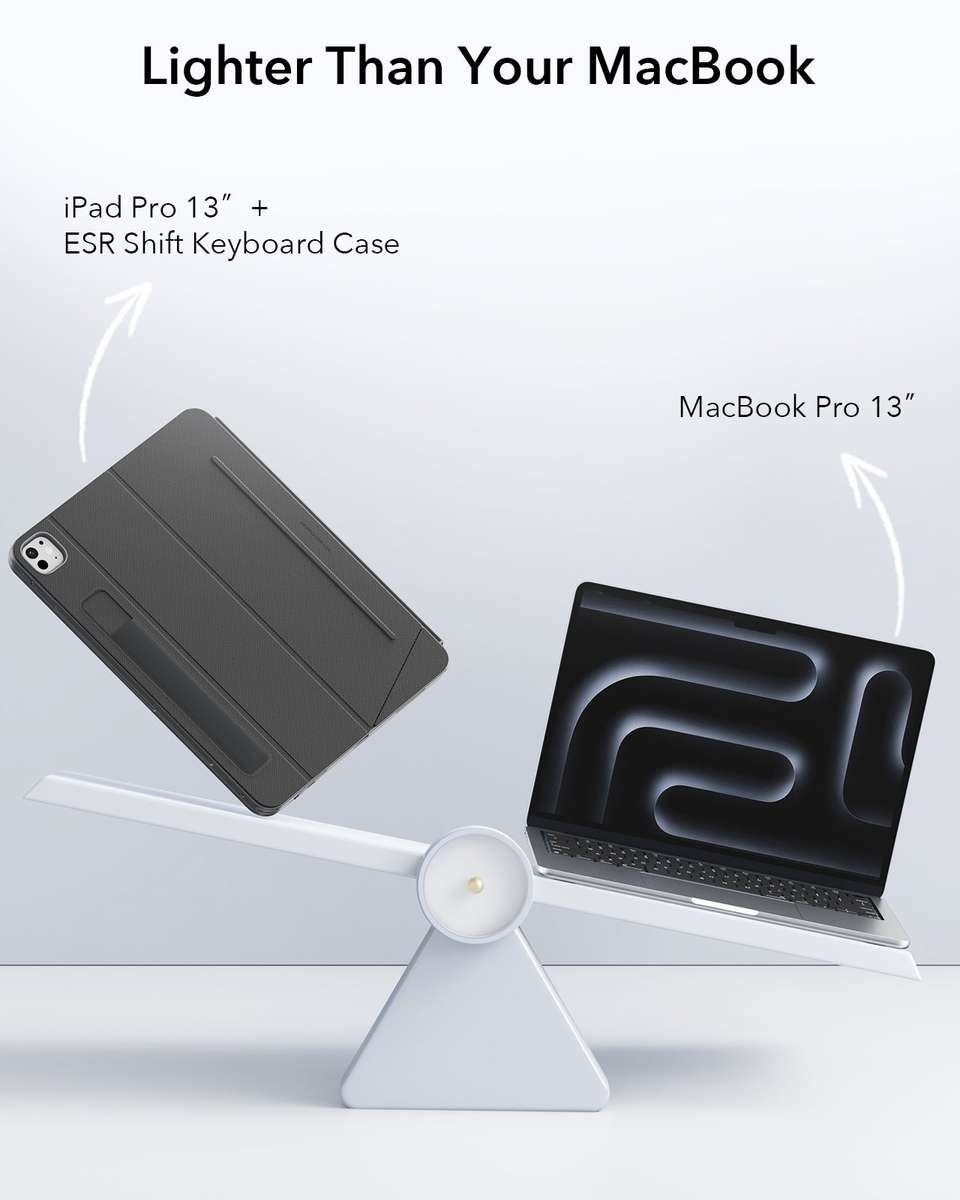 ESR Keyboard Case Compatible with iPad Pro 11" (M4) 2024 Shift Cover