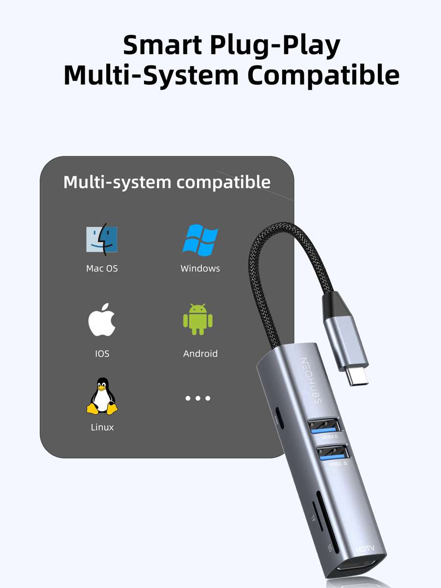 NEOHUBS HUB ELITE 6-in-1 Type-C Hub with HDMI, USB-C 100W, SD/TF, USB 3 & 2