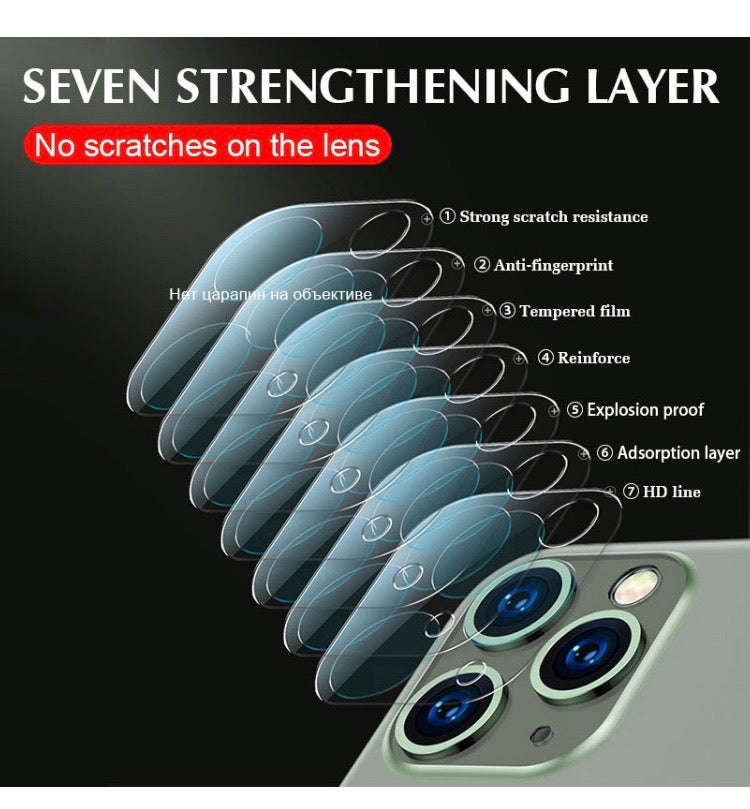 CellTime Tempered Glass Protector for iPhone 11 Pro Max Camera Lens