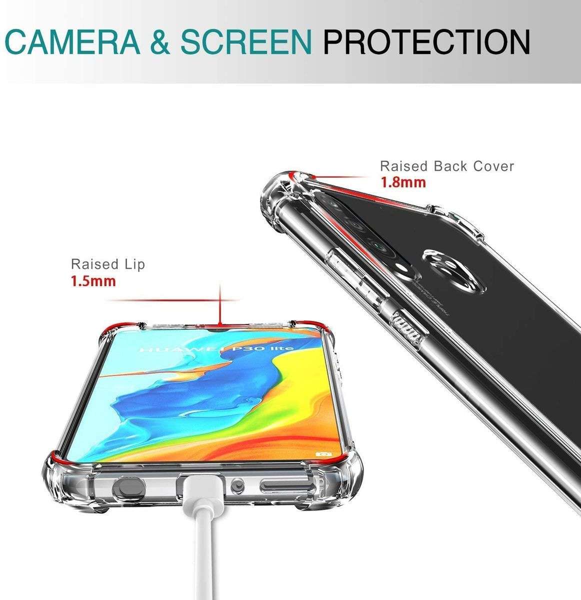 Samsung Galaxy A21S Clear Shock Resistant Armor Cover