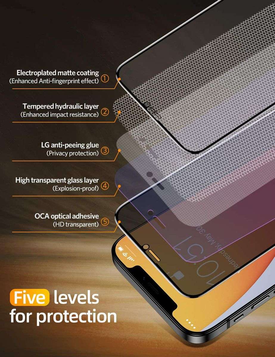 CellTime Tempered Glass Privacy Screen Guard for iPhone 13 / 13 Pro