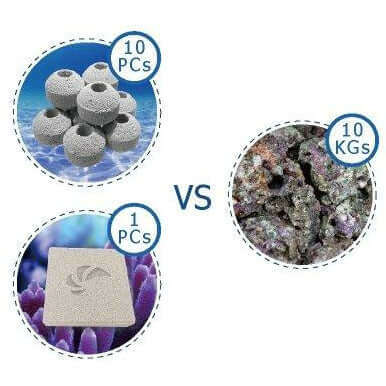 Maxspect Nano-Tech Bio-Block 2pc