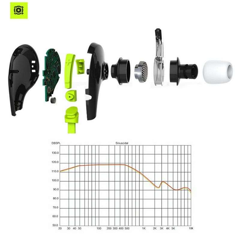 Haweel Sport Anti Sweat High Definition Bluetooth 4.1 Headset with Mic for iPhone / Samsung / HTC...