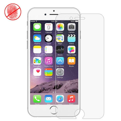 For iPhone 7 Plus Anti-glare Non-full Screen Protector(Taiwan Material)