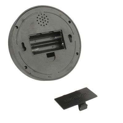 Dummy Security Camera