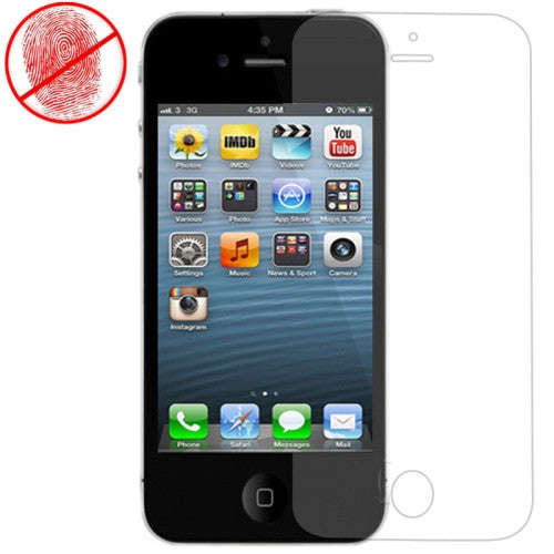 Anti Glare LCD Screen Protector for iPhone 5/5S/5C (Transparent)