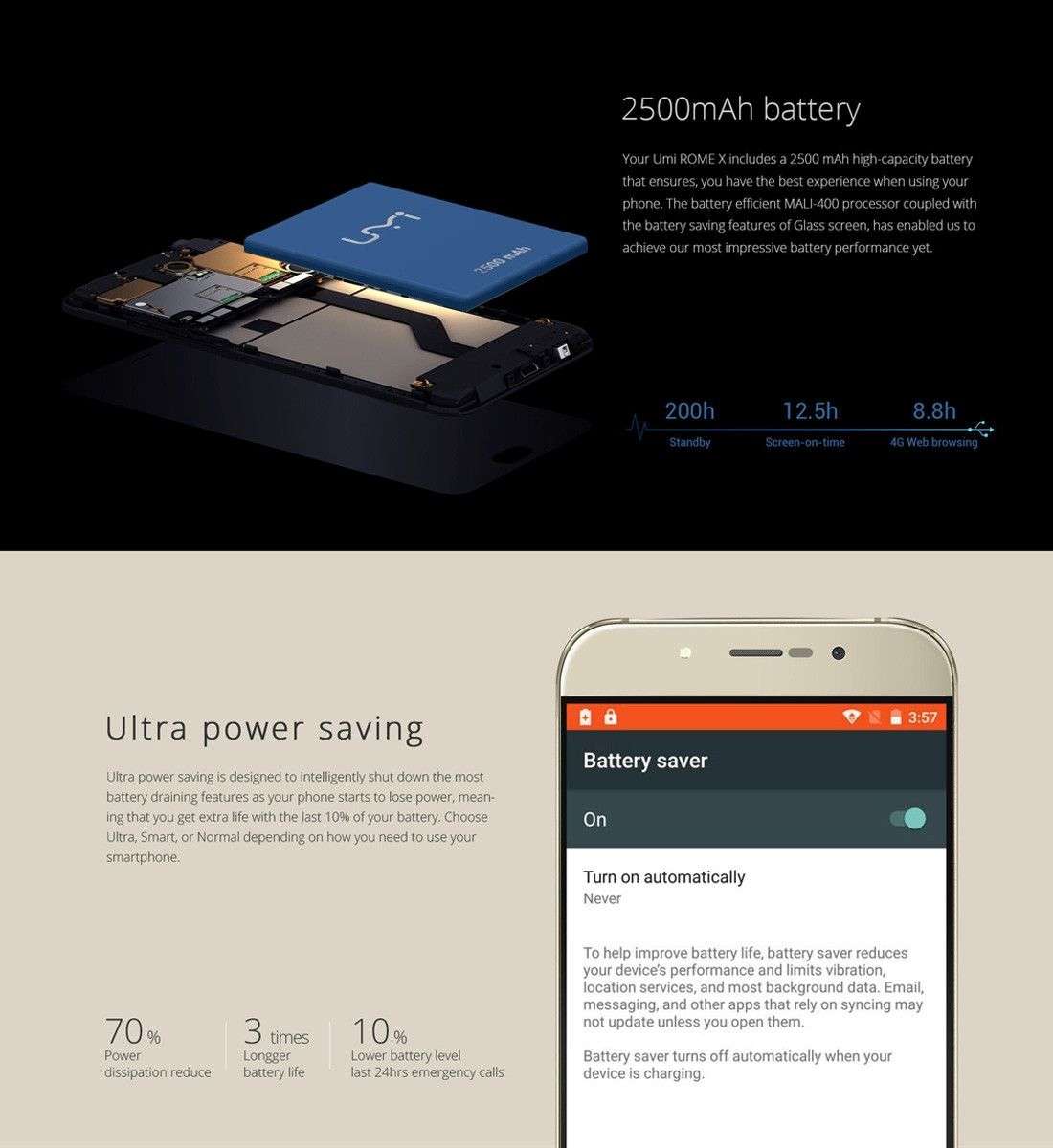 UMI ROME X 8GB, Network: 3G (Black)