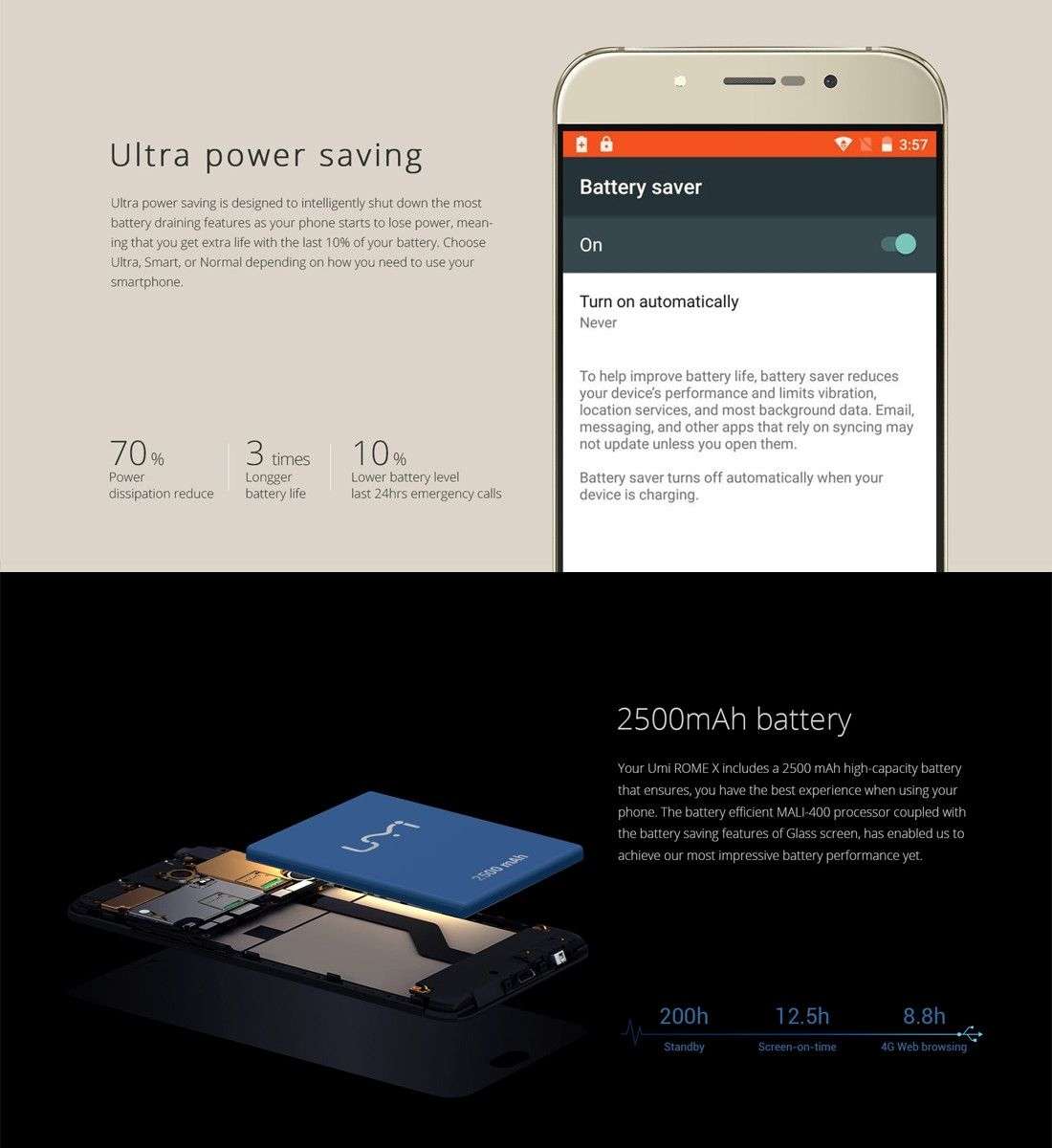 UMI ROME X 8GB, Network: 3G, 5.5 inch Android 5.1 MT6580 Quad-core 1.3GHz, RAM:1GB, Dual-band WiF...