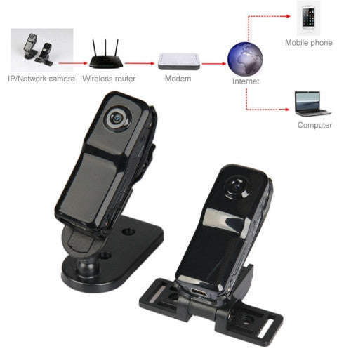 MD81S Professional High Definition Wireless P2P Pocket-size Mini IP DV / WiFi Camera / Camcorder ...