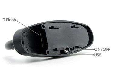 Clothes Hanger Spy Camera