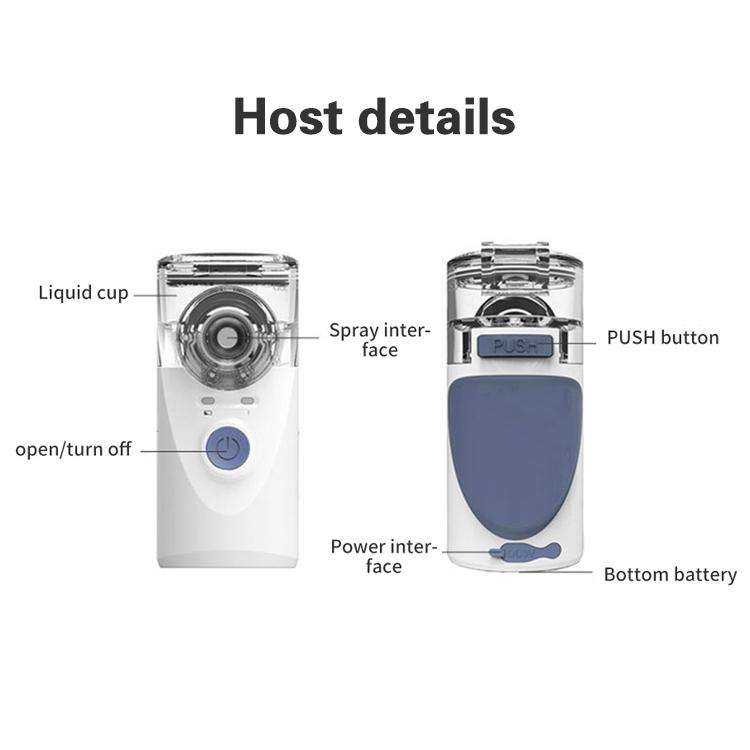 Portable Ultrasonic Mesh Nebulizer