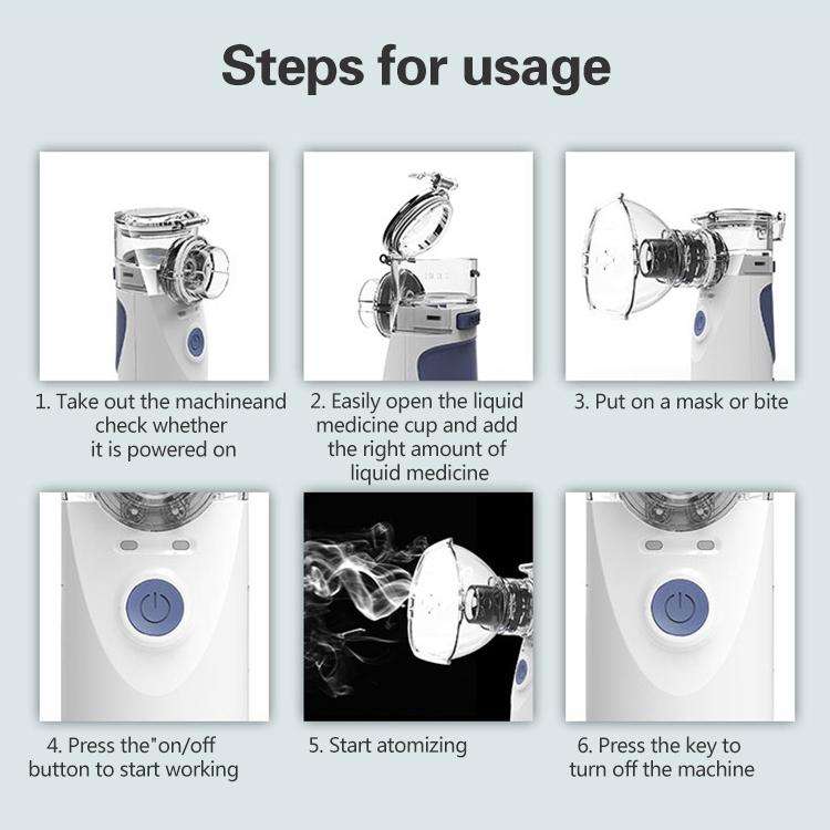 Portable Ultrasonic Mesh Nebulizer