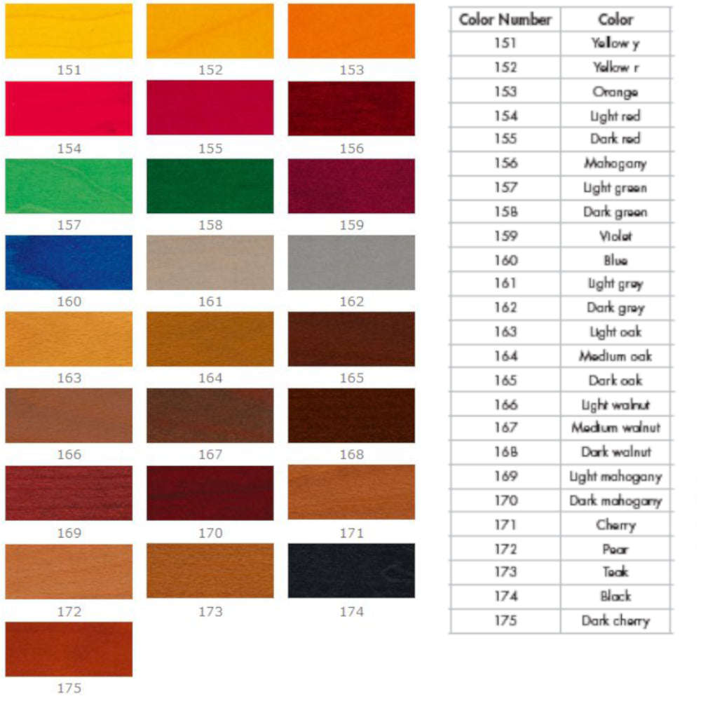 Powder Wood Stain - Dark Red