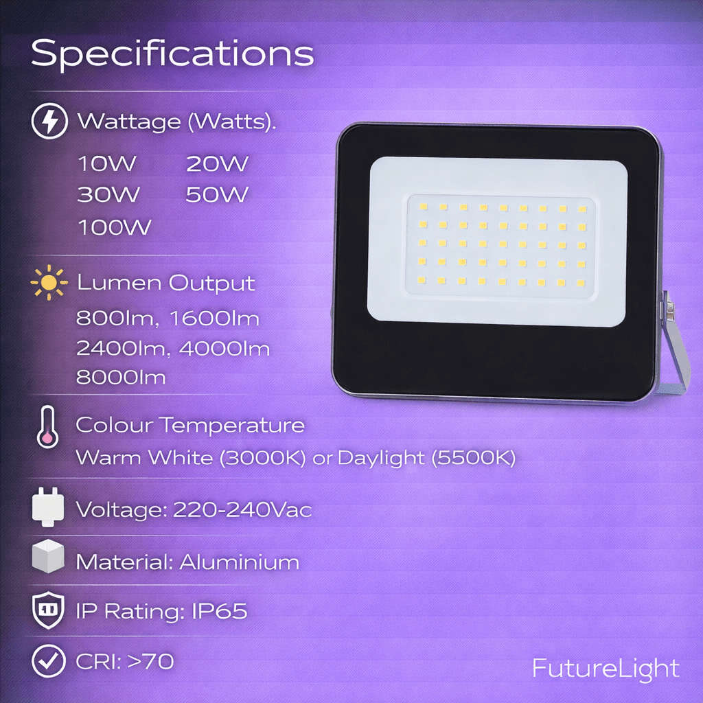 LED Flood Lights - Mini Warm White / Cool White